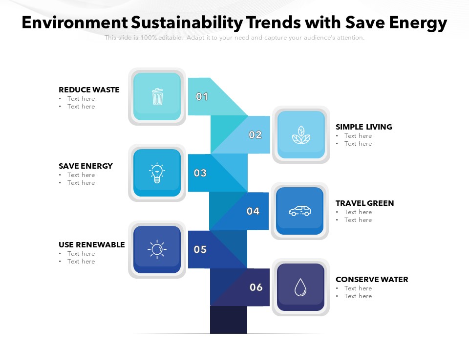 Environment Sustainability Trends With Save Energy Ppt PowerPoint Presentation Ideas Show PDF