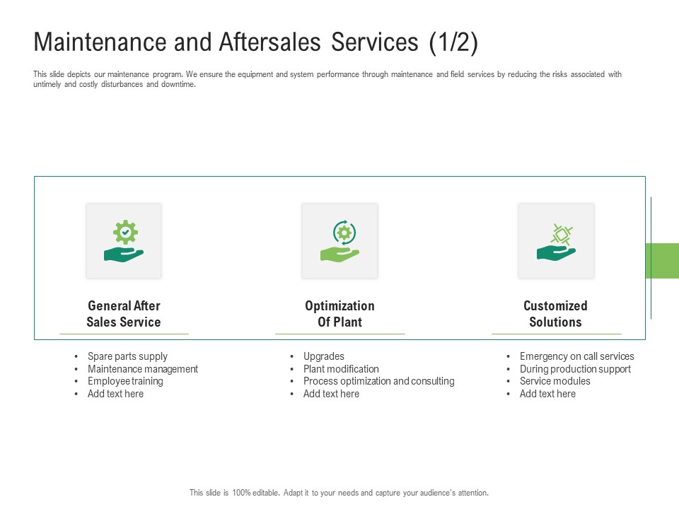 Environmental Friendly Technology Maintenance And Aftersales Services Call Ppt Show Graphic Tips PDF