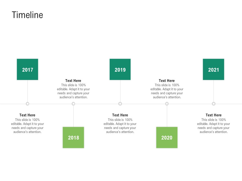 Environmental Friendly Technology Timeline Ppt Styles Themes PDF