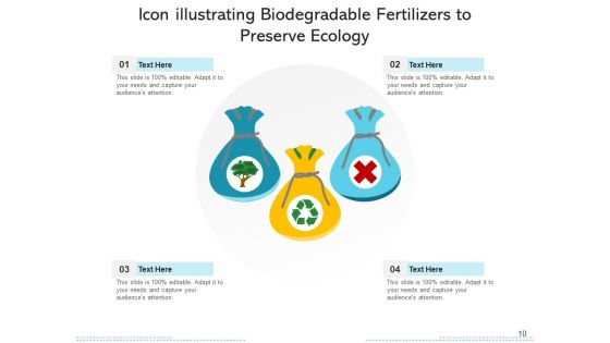 Environmental Nature Green Fuel Ppt PowerPoint Presentation Complete Deck