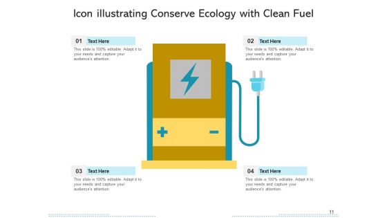 Environmental Nature Green Fuel Ppt PowerPoint Presentation Complete Deck