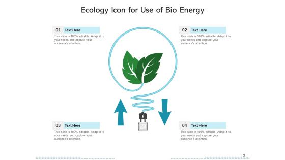 Environmental Nature Green Fuel Ppt PowerPoint Presentation Complete Deck