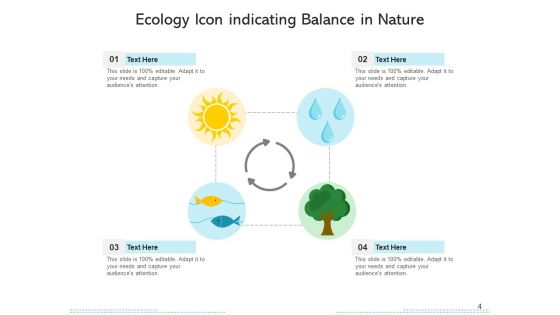 Environmental Nature Green Fuel Ppt PowerPoint Presentation Complete Deck
