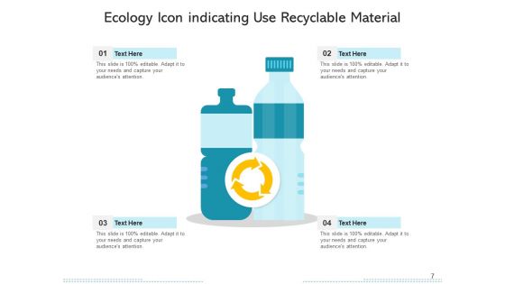 Environmental Nature Green Fuel Ppt PowerPoint Presentation Complete Deck