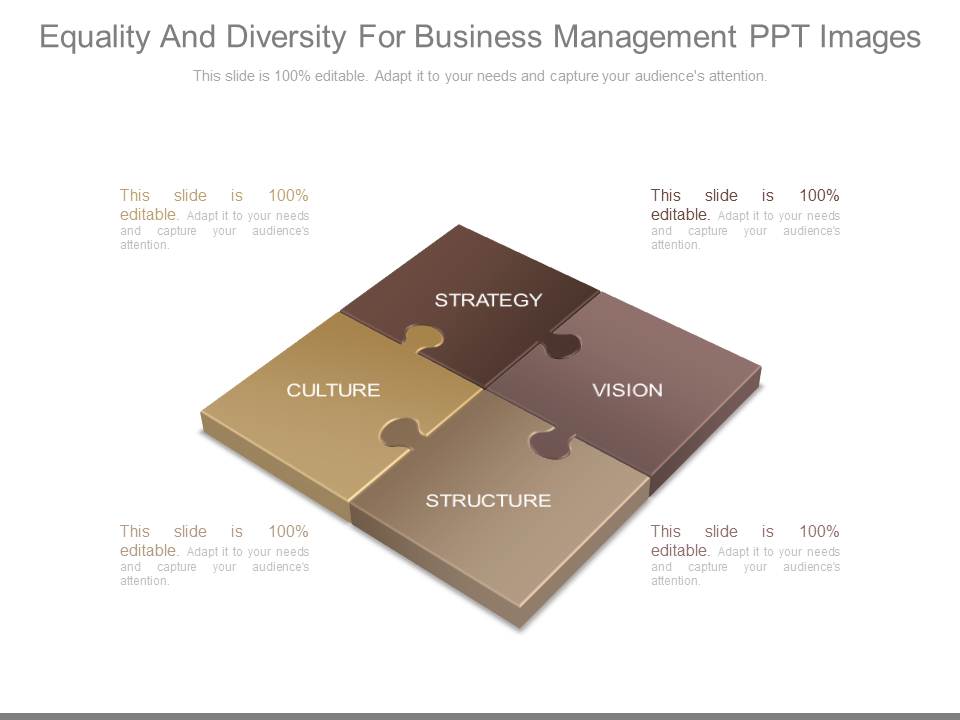 Equality And Diversity For Business Management Ppt Images