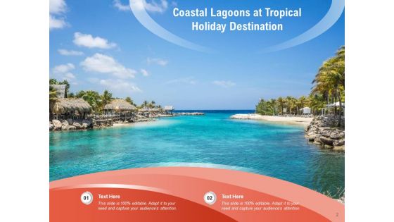 Equatorial Tropical Location Tropical Beach Ppt PowerPoint Presentation Complete Deck