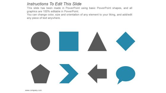 Equipment Operating Cost Powerpoint Slide Deck Template