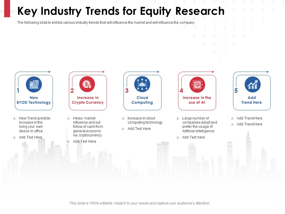 Equity Analysis Project Key Industry Trends For Equity Research Ppt PowerPoint Presentation Model Styles PDF