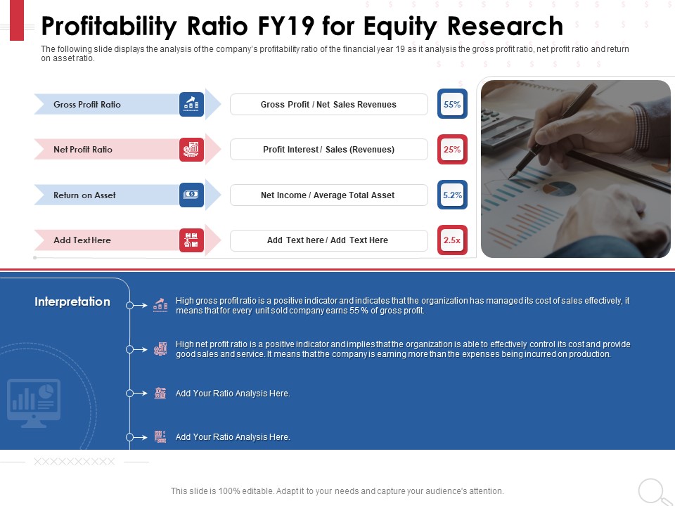 Equity Analysis Project Profitability Ratio FY19 For Equity Research Ppt PowerPoint Presentation Layouts Structure PDF