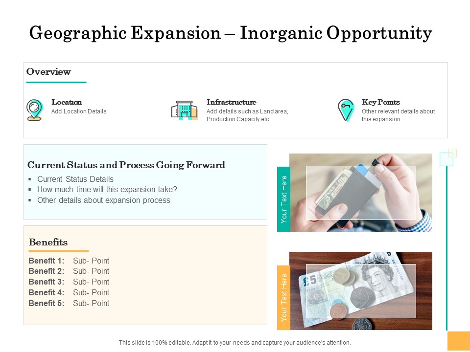 Equity Capital Funding Geographic Expansion Inorganic Opportunity Ppt Ideas Slide PDF