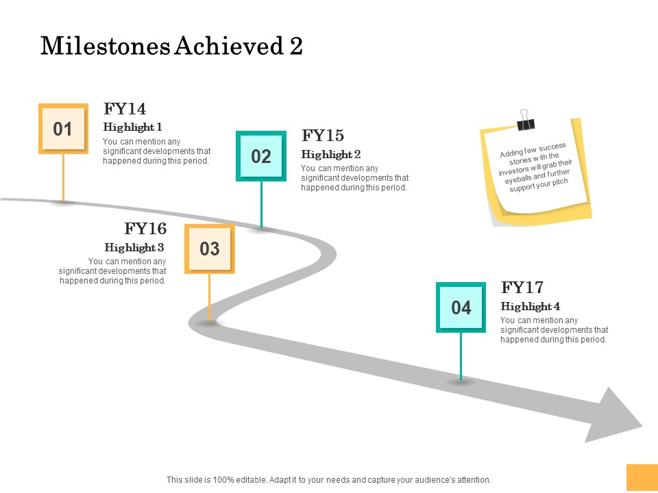 Equity Capital Funding Milestones Achieved 2 Ppt Layouts Portfolio PDF