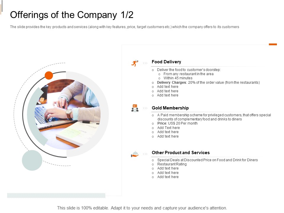 Equity Crowd Investing Offerings Of The Company Membership Ppt File Styles PDF