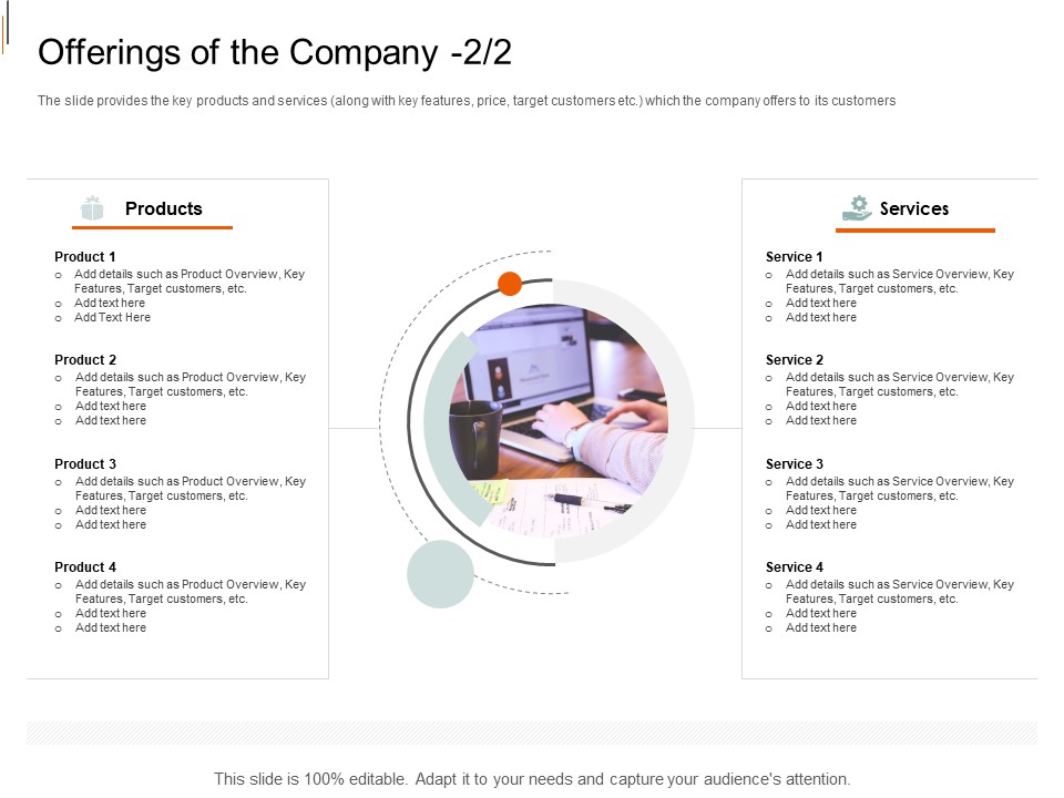 Equity Crowd Investing Offerings Of The Company Product Ppt Icon Brochure PDF