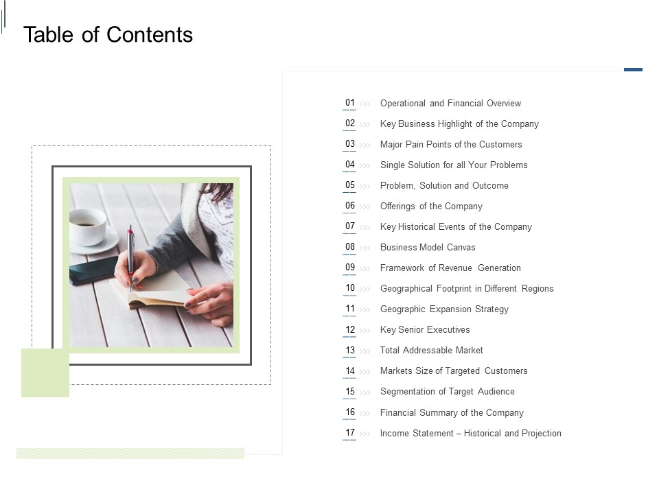 Equity Crowdfunding Pitch Deck Table Of Contents Business Icons PDF