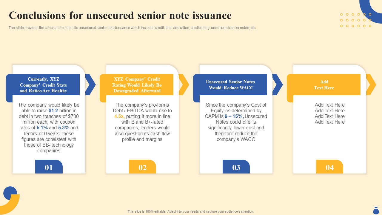 Equity Funding And Debt Financing Pitchbook Conclusions For Unsecured Senior Note Template PDF