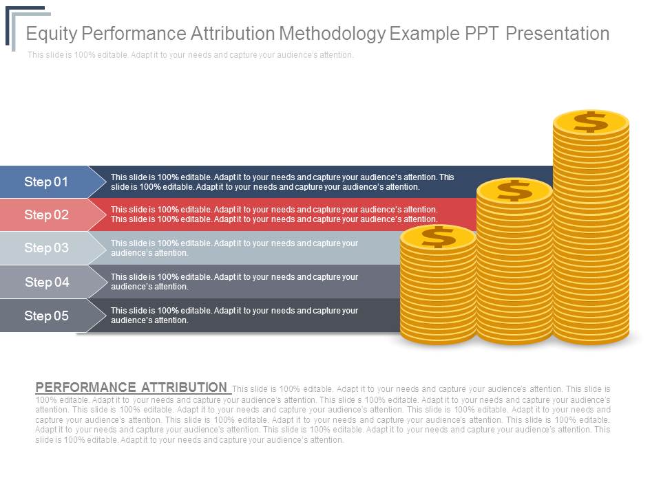 Equity Performance Attribution Methodology Example Ppt Presentation
