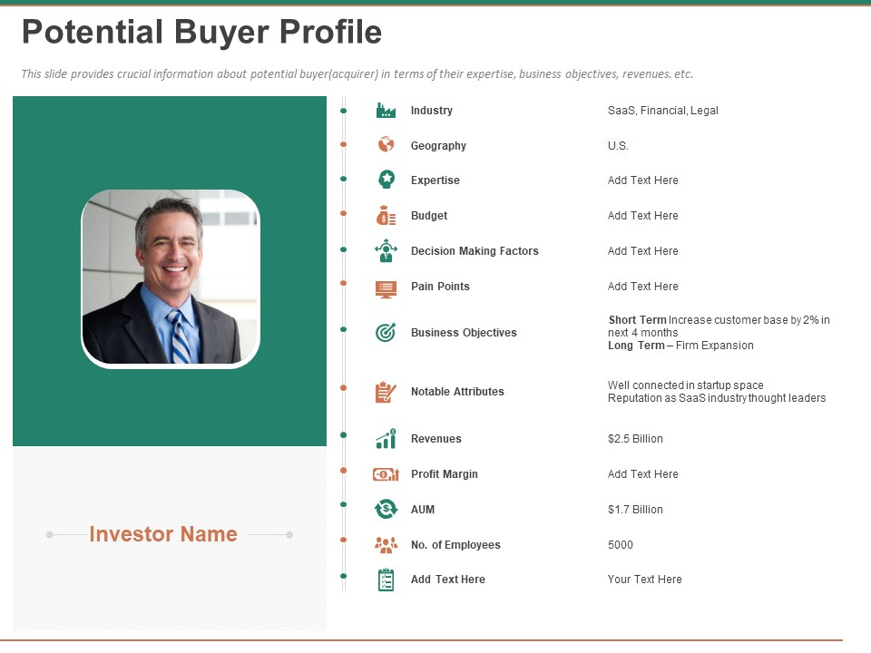 Escape Plan Venture Capitalist Potential Buyer Profile Ppt Slides Design Templates PDF