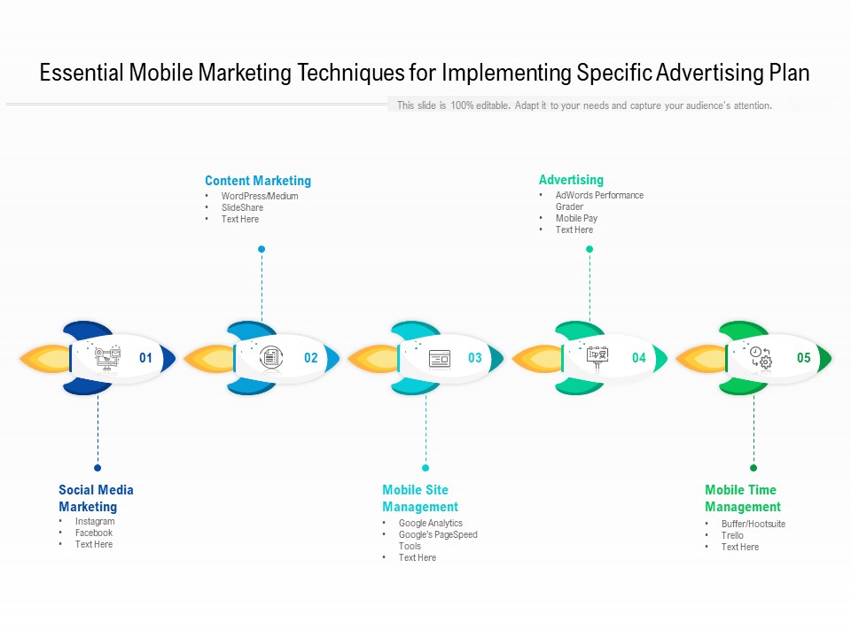Essential Mobile Marketing Techniques For Implementing Specific Advertising Plan Ppt PowerPoint Presentation Gallery Inspiration PDF