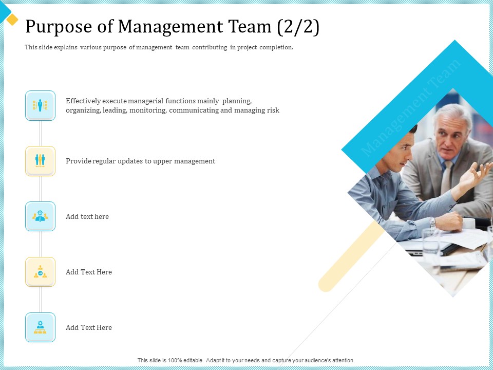 Establish Management Team Purpose Of Management Team Organizing Ppt Pictures Templates PDF