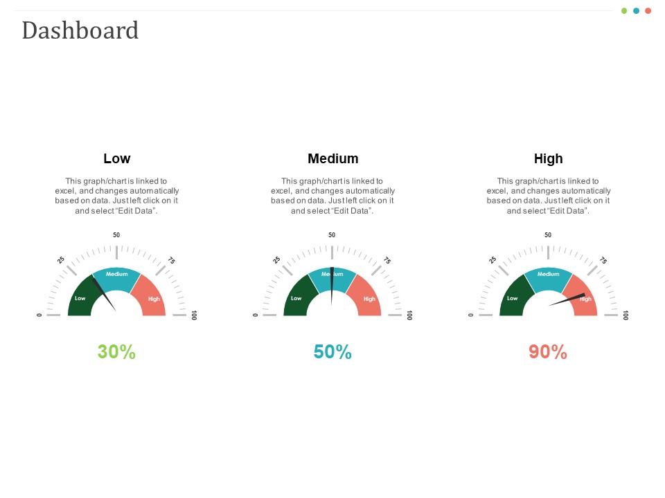 Establishing And Implementing HR Online Learning Program Dashboard Slides PDF