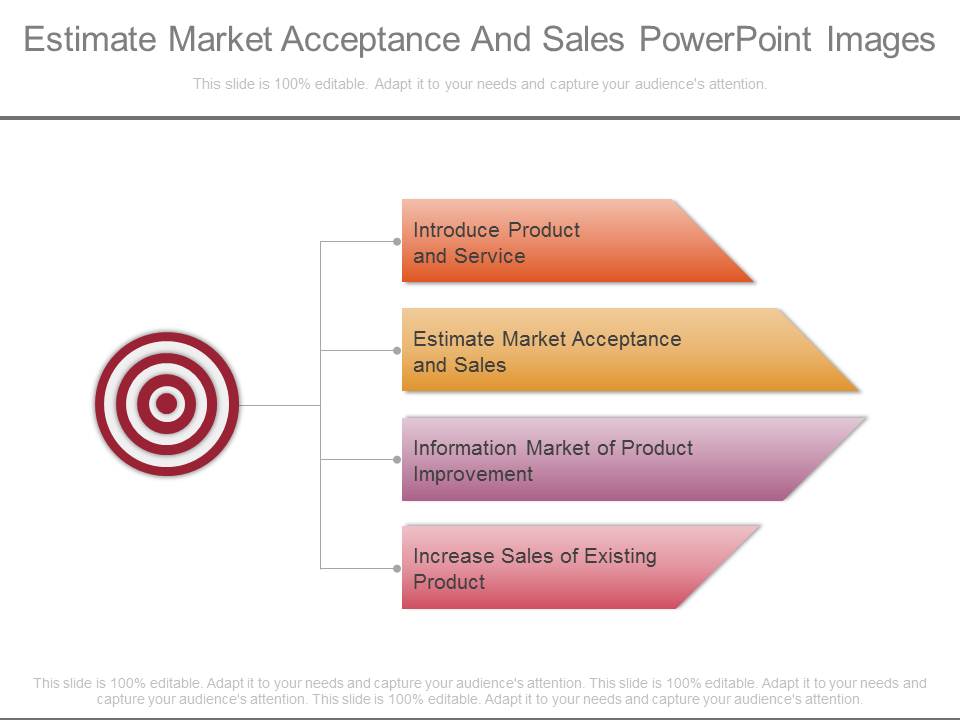 Estimate Market Acceptance And Sales Powerpoint Images