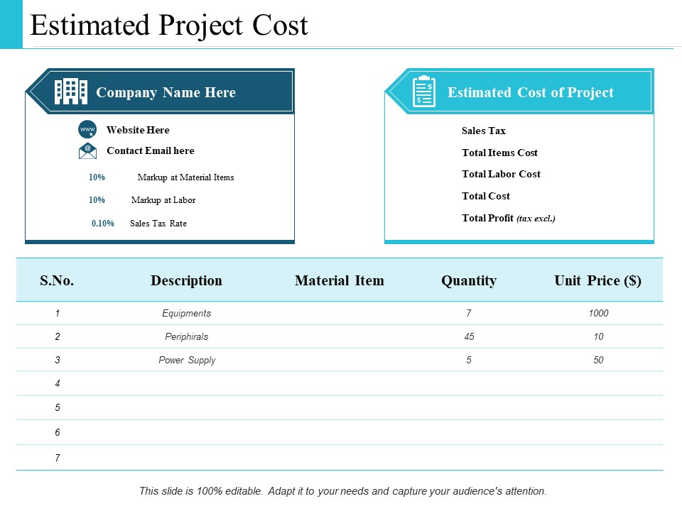 Estimated Project Cost Marketing Ppt PowerPoint Presentation Infographics Layouts