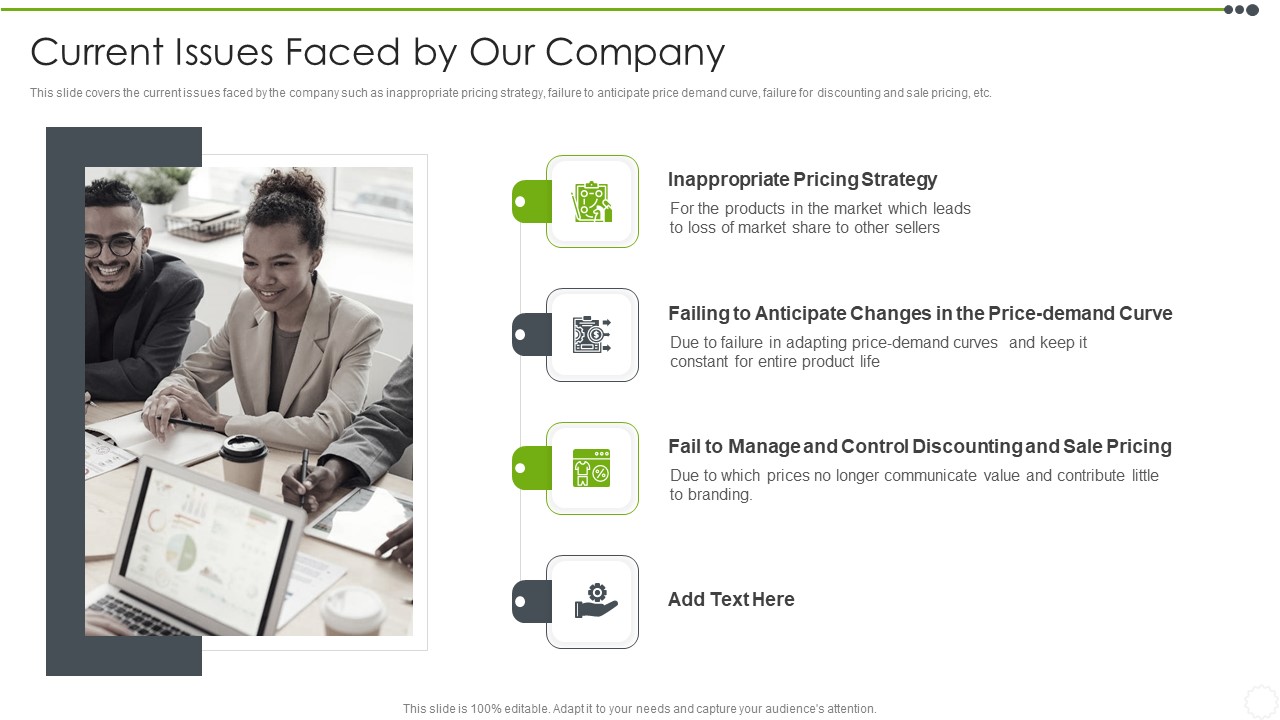 Estimating The Price Current Issues Faced By Our Company Rules PDF