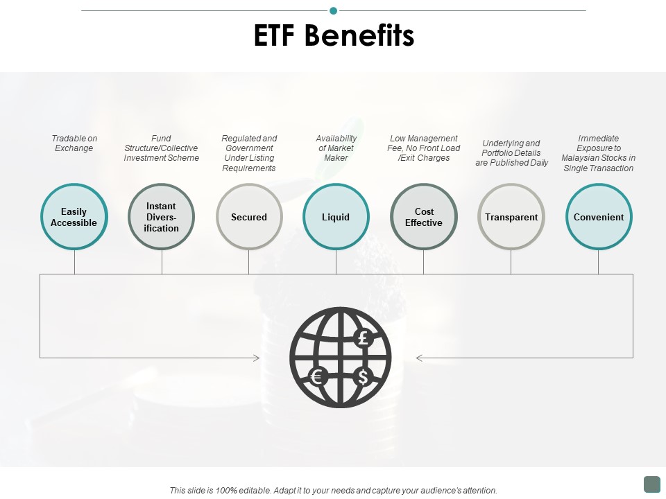 Etf Benefits Contribution Ppt PowerPoint Presentation Infographics Background Images