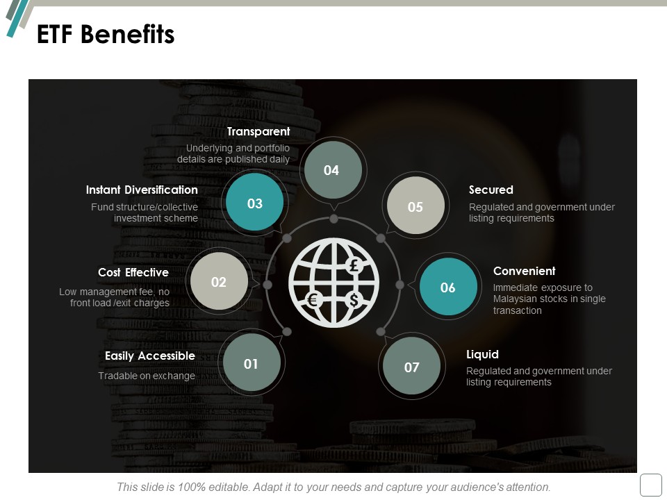 Etf Benefits Ppt Powerpoint Presentation Model Layout Ideas