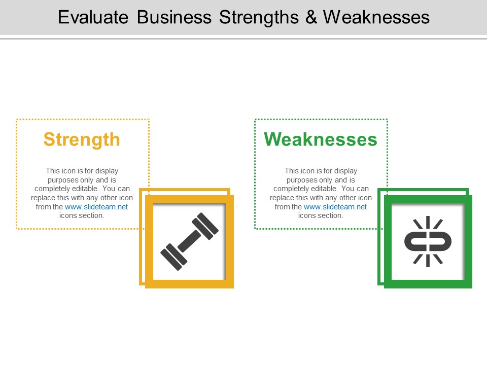 Evaluate Business Strengths And Weaknesses Ppt PowerPoint Presentation Infographics Files