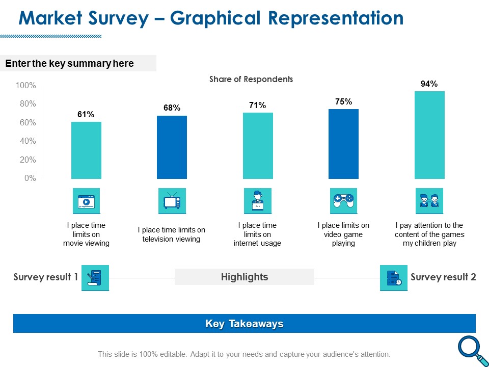 Evaluating Competitive Marketing Effectiveness Market Survey Graphical Representation Guidelines PDF