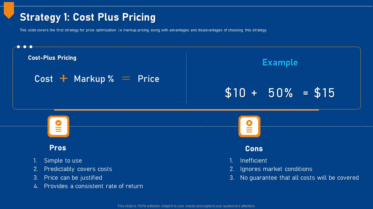 Evaluating Price Efficiency In Organization Strategy 1 Cost Plus Pricing Formats PDF