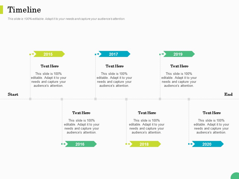 Evaluating Rank Prospects Timeline Ppt Styles Influencers PDF
