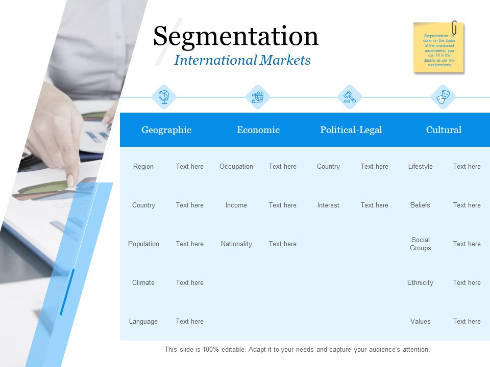 Evaluating Target Market Segments Segmentation Cultural Ppt Gallery Demonstration PDF