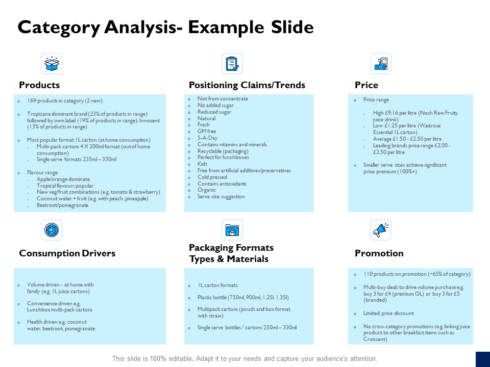 Evaluation Criteria Of New Product Development Process Category Analysis Example Slide Elements PDF
