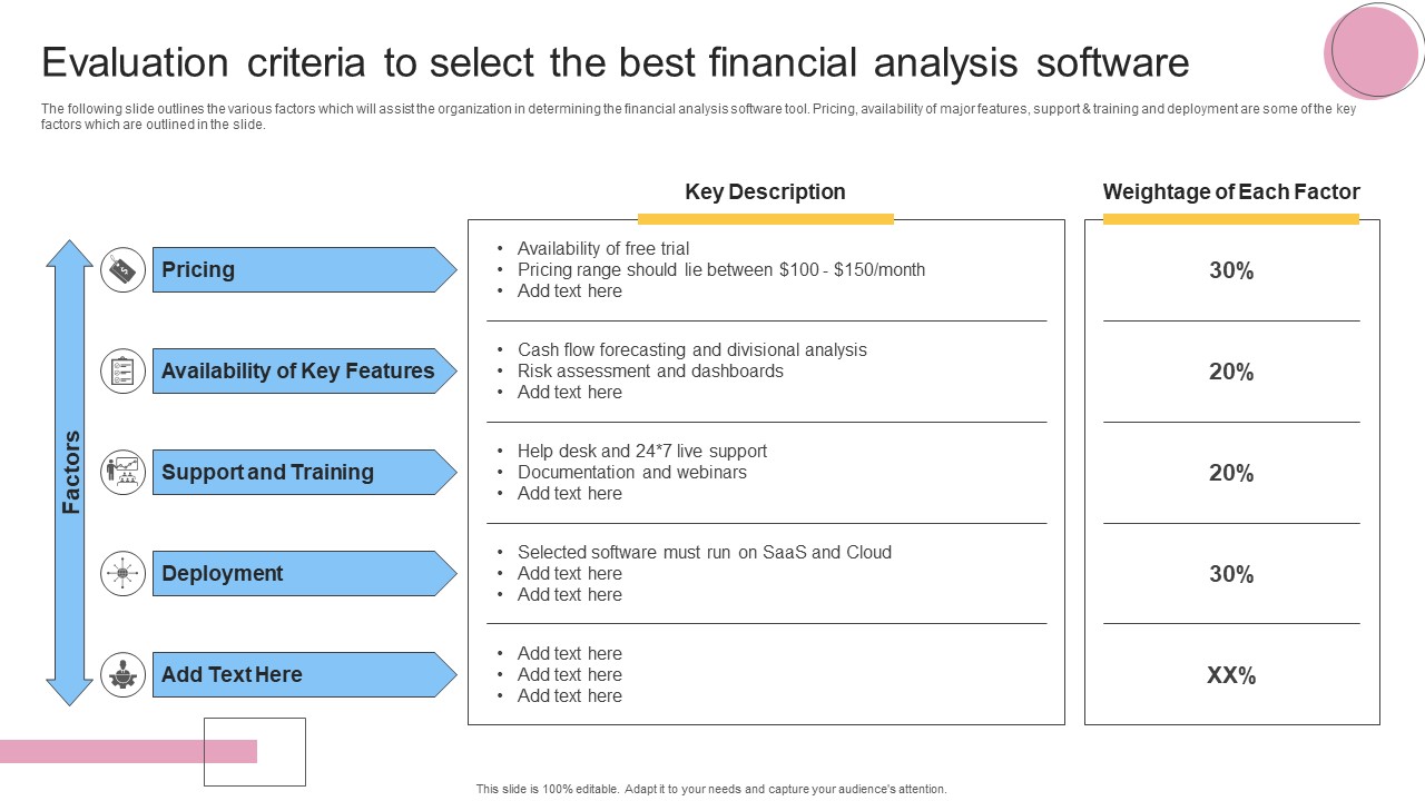 Evaluation Criteria To Select The Best Financial Analysis Software Demonstration PDF