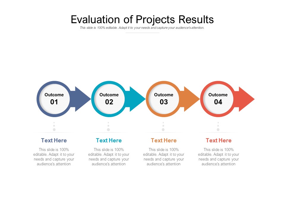 Evaluation Of Projects Results Ppt PowerPoint Presentation Gallery Elements