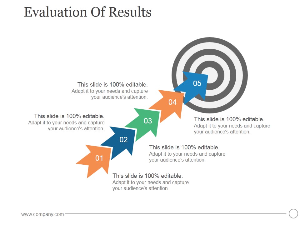 Evaluation Of Results Ppt PowerPoint Presentation Graphics