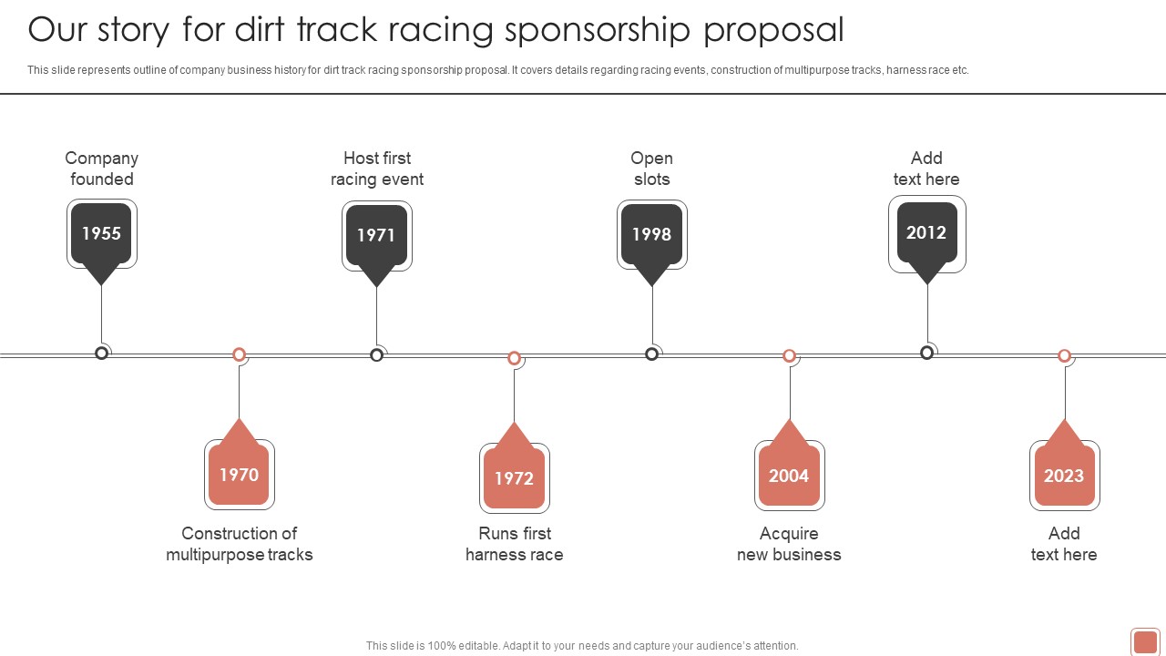 Event Funding Our Story For Dirt Track Racing Sponsorship Proposal Clipart PDF