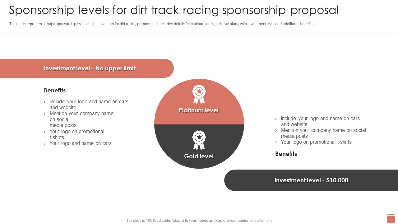 Event Funding Sponsorship Levels For Dirt Track Racing Sponsorship Proposal Template PDF