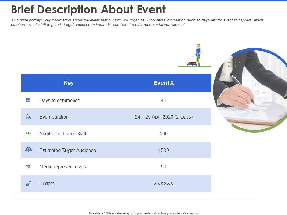 Event Management Services Brief Description About Event Ppt PowerPoint Presentation File Aids PDF