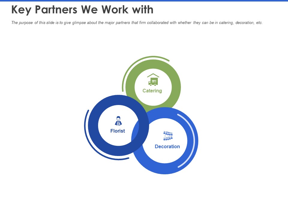 Event Management Services Key Partners We Work With Ppt PowerPoint Presentation Infographic Template Samples PDF