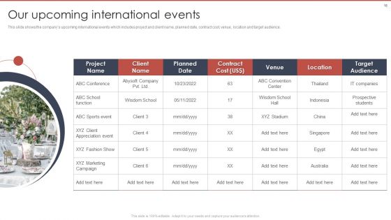 Event Planning And Management Company Profile Ppt PowerPoint Presentation Complete Deck With Slides
