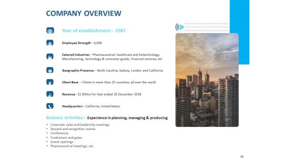 Event Time Announcer Proposal Template Ppt PowerPoint Presentation Complete Deck With Slides