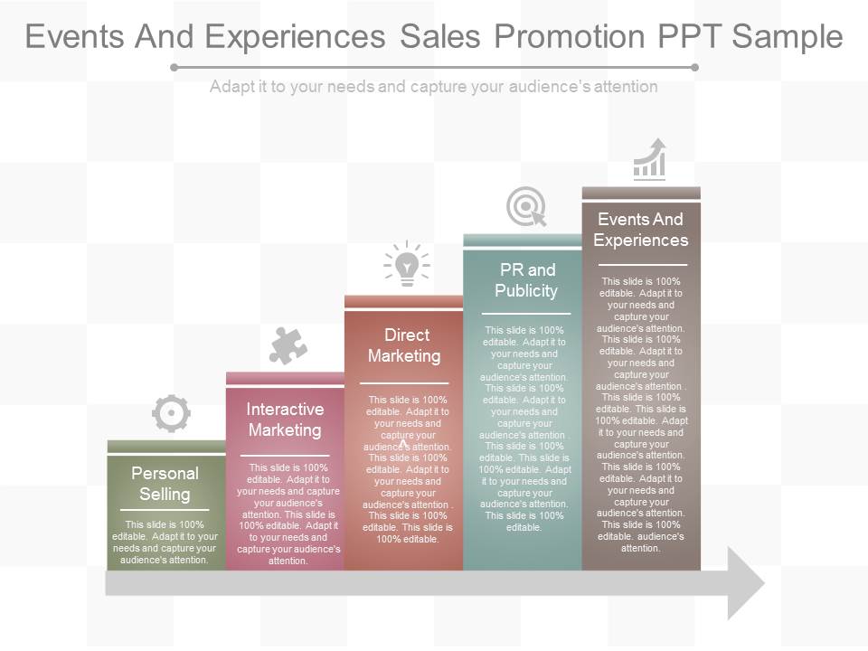 Events And Experiences Sales Promotion Ppt Sample