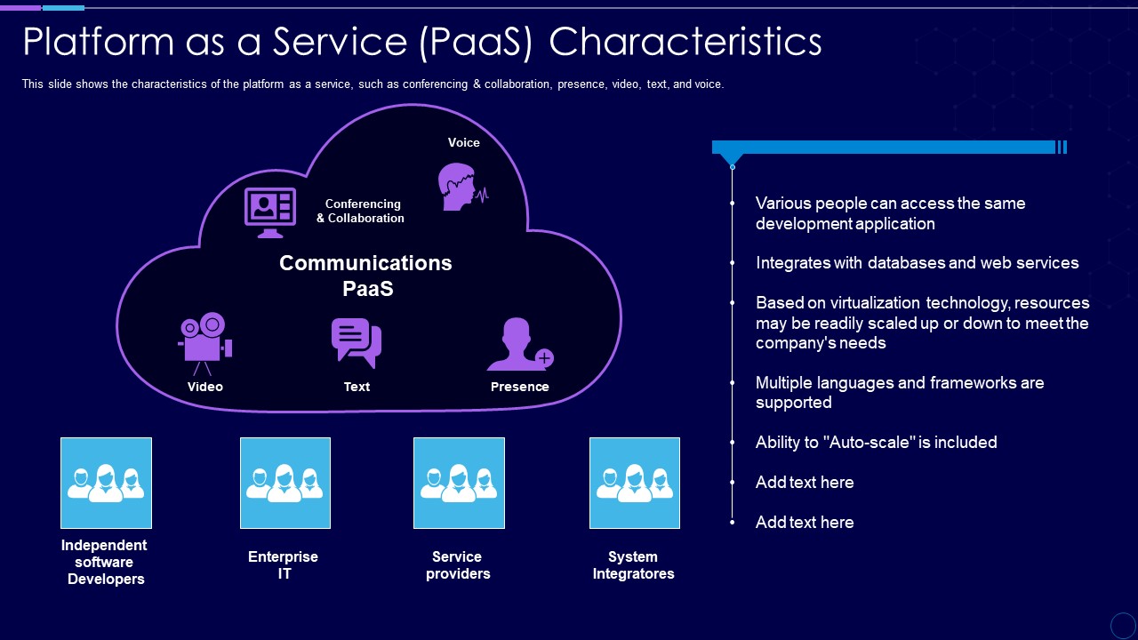 Everything As A Service Xaas For Cloud Computing IT Platform As A Service Paas Characteristics Topics PDF