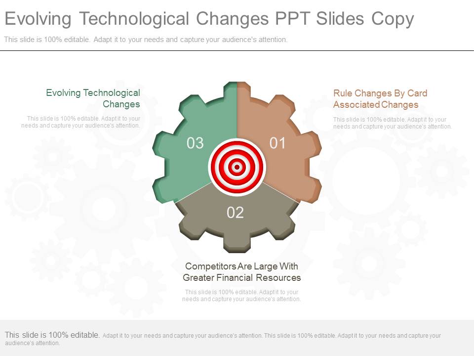 Evolving Technological Changes Ppt Slides Copy