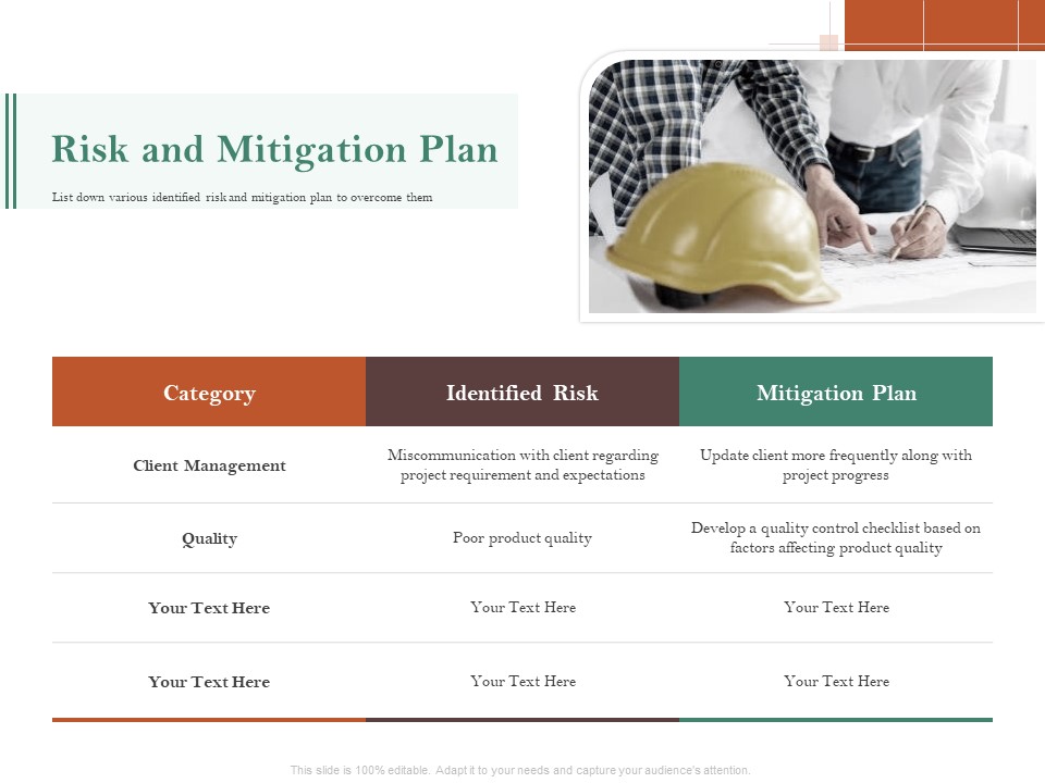 Examining The Industry Environment Of Company Risk And Mitigation Plan Ppt Styles Background Images PDF