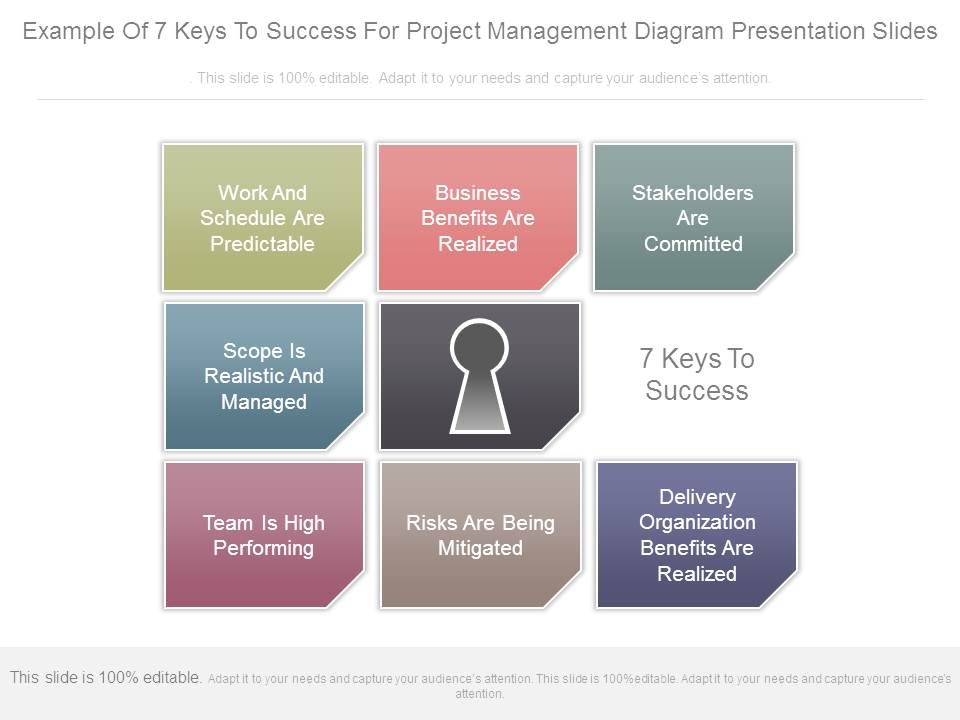 Example Of 7 Keys To Success For Project Management Diagram Presentation Slides