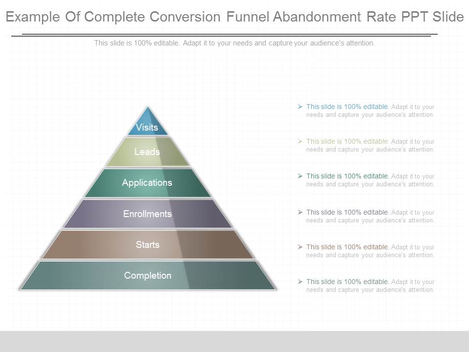 Example Of Complete Conversion Funnel Abandonment Rate Ppt Slide
